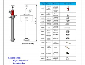 Columna de riego DN-80