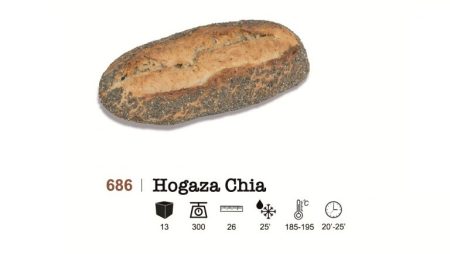 Hogaza Chia