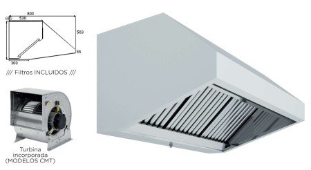 Campana Mural Snack Fondo 800 CON TURBINA de 1500x800x700h mm AVEIRO A15080CMT