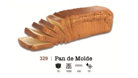 Pan de Molde