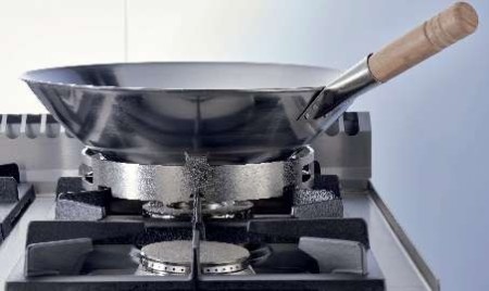 Reductor WOK sobre fuego cocina serie 700 Línea Varsovia