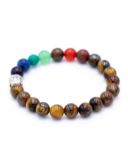 Pulsera Piedras Ojo de Tigre - SPU0020T